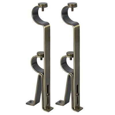 Petitt Mounting Bracket