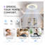 Ventilateur de plafond sans lame à profil bas de 24 po avec éclairage à DEL RVB, application intelligente et commande vocale, moteur à courant continu à 6 vitesses, luminaire à intensité variable pour chambre à coucher, blanc