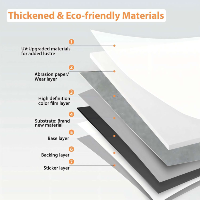 6 Mil X 12 In. W X 24 In. L Peel And Stick Flooring Tile, Water Resistant Vinyl Tile Flooring (60 Sq.ft./case), Gray Marble