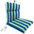 Blue Striped is out of stock