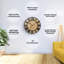 Horloge murale 16 po Gaberville