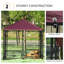 Chenil d'extérieur pour chien 5 'X 5' X 5 '