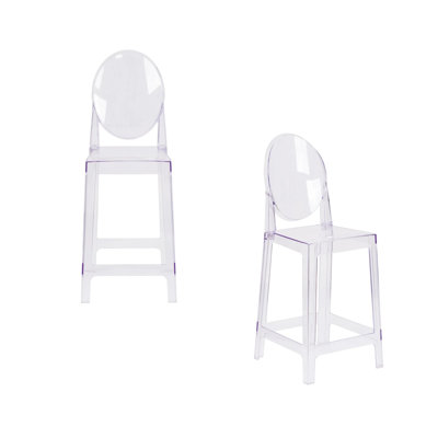 Franics Counter Stool