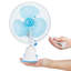Ventilateur à pince 13,4 "Edge Collections