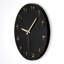 Horloge murale 13 po Hemmer