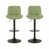 Green est en rupture de stock