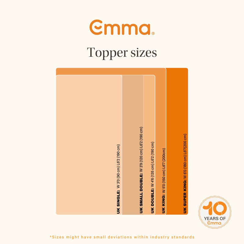 5cm Memory Foam Flip Topper, Super King (6')