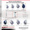 Solid Polyurethane Caster