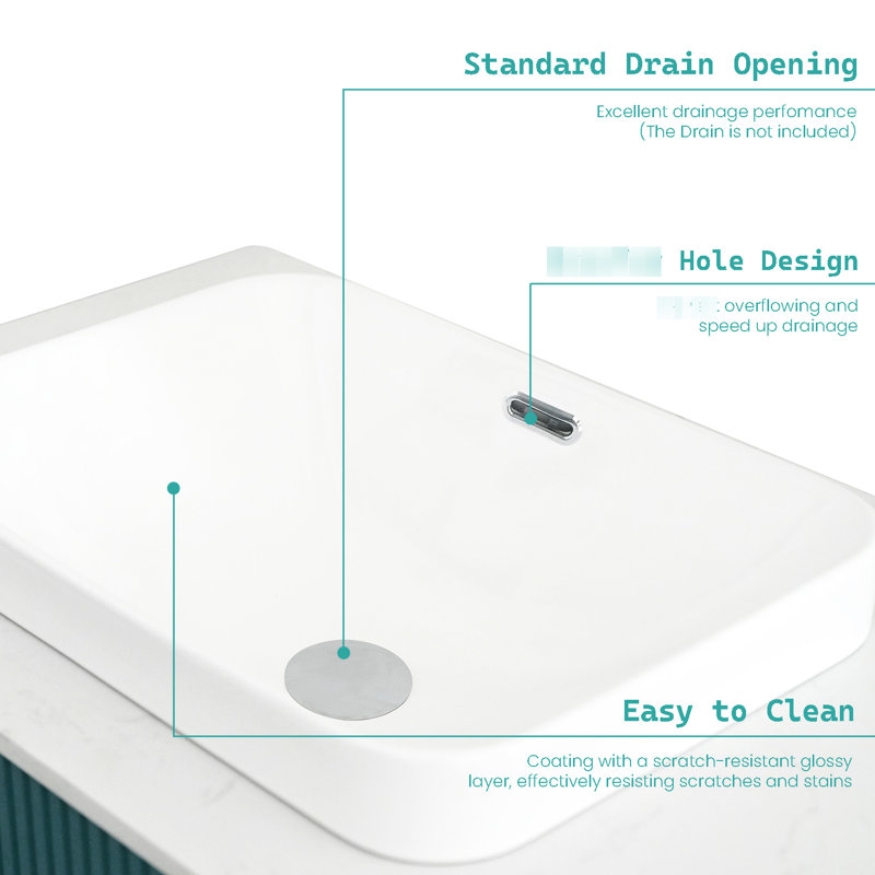 Glossy White Ceramic Undermount Sink, 6.63 In Height, Chip - Proof, Effortless Surface Cleaning High Gloss Drop 14.43 Wide, Maintenance