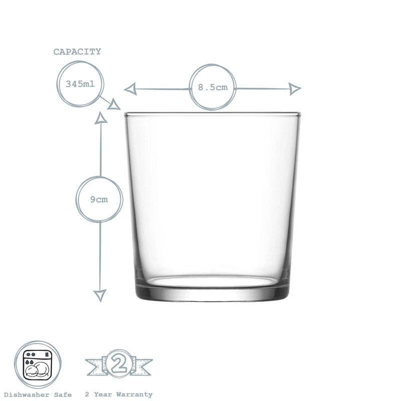 LAV - Bodega Glassware
