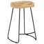 Fulbright Counter Stool-94528410-94721805