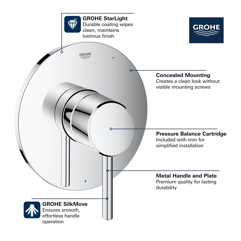 Concetto™ Single Handle Bathtub & Shower Faucet (Trim Only), Starlight Chrome