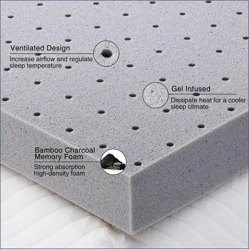 Matelas surmatelas en mousse viscoélastique gélifiée 2 pouces - Soulagement de la pression, sommeil réparateur | Gris clair | Polyuréthane
