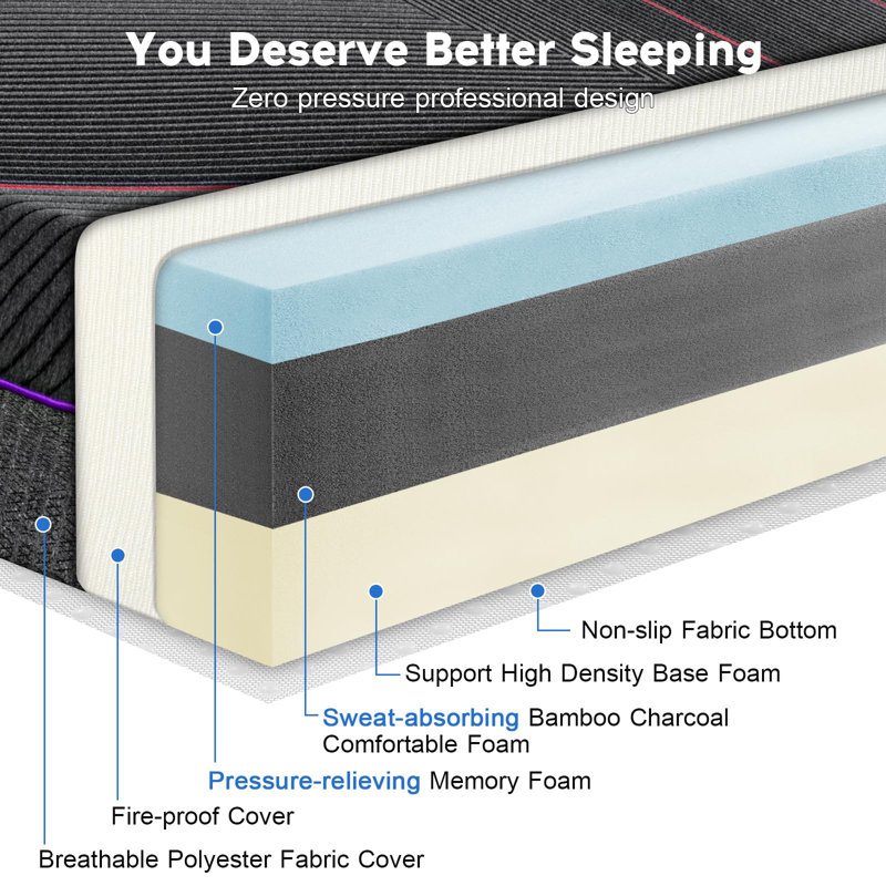 12" Medium Memory Foam Mattress, Queen