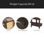 Bureau en L