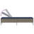  Patio Sun Lounger Gray PE Rattan Standard Adjustable Armrests-168584723-168584724