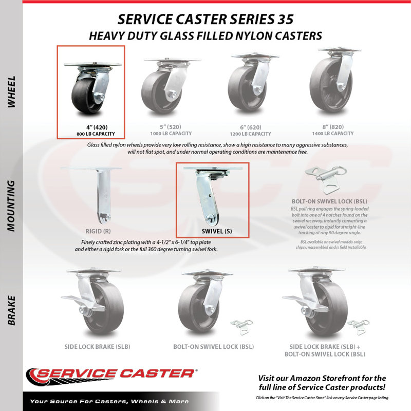 4 Piece Glass Filled Nylon Caster Set