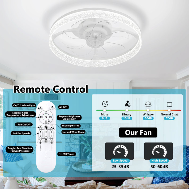 Ventilateur de plafond encastré blanc l 13 po avec lumière, télécommande et 6 vitesses, à intensité variable pour la chambre à coucher et les espaces de vie