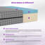 Rattrix Mattress-134599685