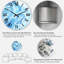 Horloge murale moderne bleue et blanche à encre liquide II-327873335