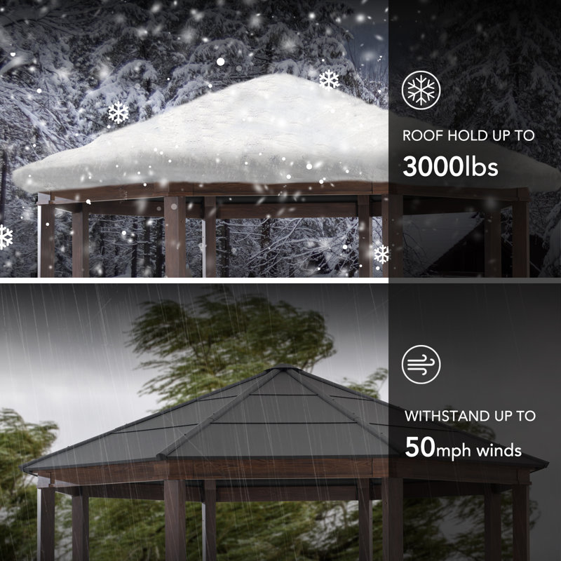 Sunjoy Octagon Hardtop Gazebo Black Aluminum Roof Gazebo with Metal Ceiling Hook