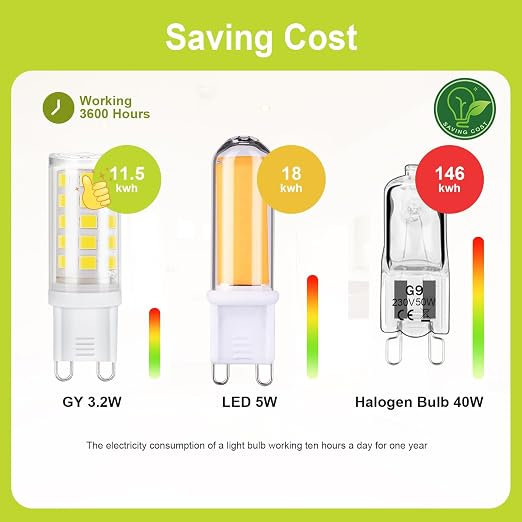 GY G9 LED Bulbs,3.2W Cool White 6500K Energy Saving Light Bulbs,Equivalent to 40W,520 Lumen No Flicker, Not Dimmable for Home Lighting Decor,5 Pack