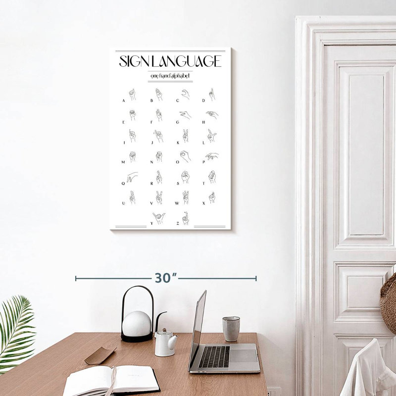Keiri Sign Language Chart, 30" H x 20" W