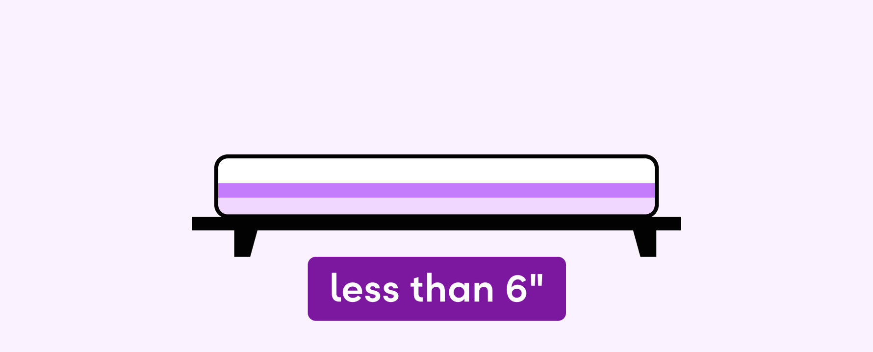 thin mattress