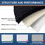 Campagne Chenille Non-Slip Bath Mat