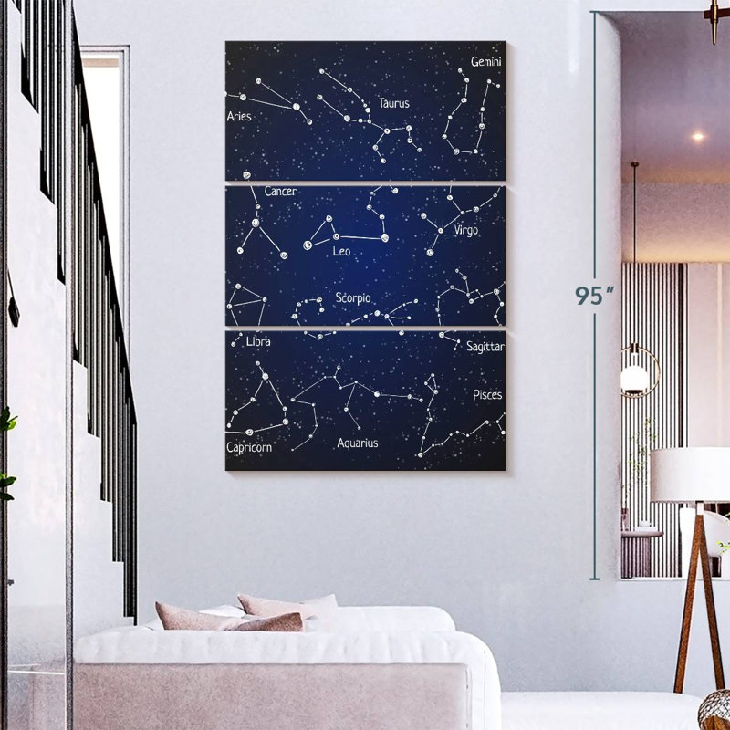Les douze constellations du zodiaque d'Oberle, H 74 po x l 48 po