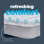Silentnight Airmax 8cm Thick Breathable Mattress Topper-58925568