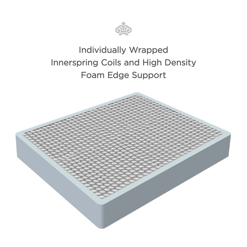 Kingsdown Prime Rosenberry 12" Firm Hybrid Mattress, Full/Double