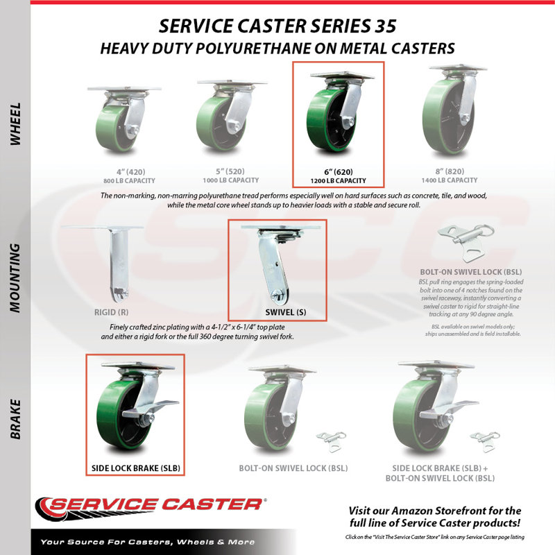 Poly on Cast Iron Caster, Green