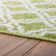 Arbaaz Moroccan Synthetic Area Rug