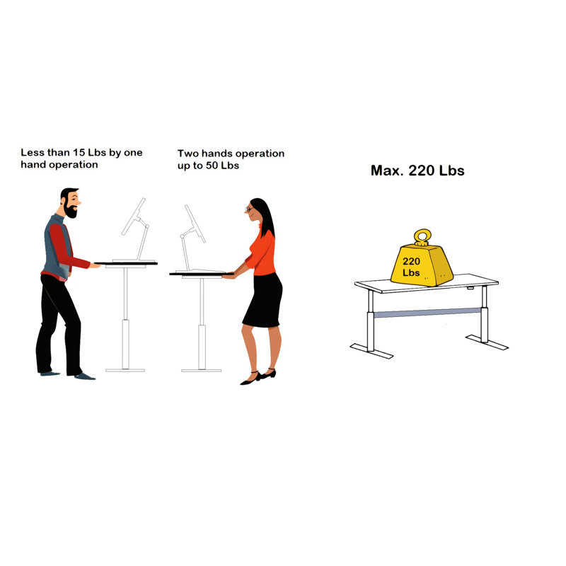 Compact Tech Desk Standing And Adjustable Desk