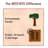 Wall Cork Bulletin Board-3366284