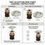 Table d'appoint hibou