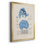 Blue Marine Algae IV, reproduction encadrée de qualité supérieure - Prêt à être accroché_2869563-88269274-88269275
