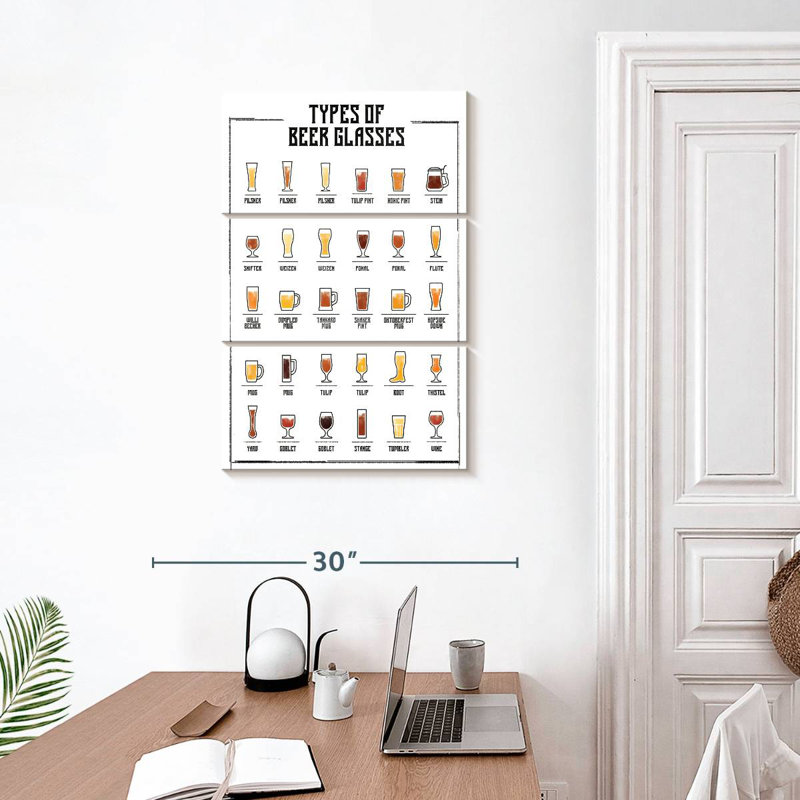 Yarlin Beer Glasses Chart, 32" H x 20" W