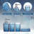 Rishaan Bathroom Accessory Set