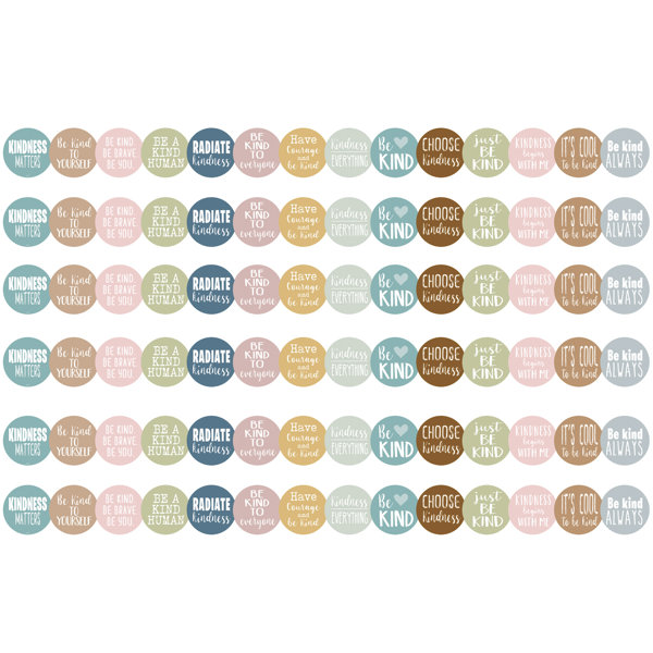 Fiche De Séquence-Mise En Place Des Règles De La Classe