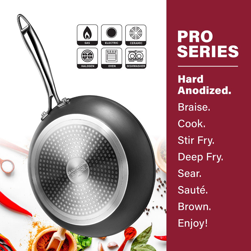 Black Aluminum Non-Stick 3-Piece Fry Pan Set