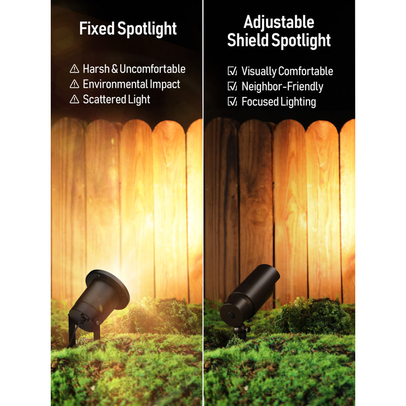 Led Outdoor Landscape Spotlight