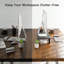Extra Shelving