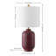 Ensemble de 2 lampes de table Sandra