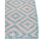 Tapis intérieur / extérieur Jill Zarin Costa Rica-78542375