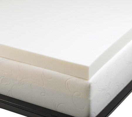 Surmatelas en mousse viscoélastique 2" orthopédique, Reine