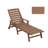 Swann Outdoor Chaise Lounge - Set Of 2-107231746