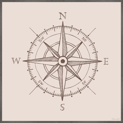 " Wind Rose "