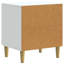 43cm W Engineered Wood Bedside Table